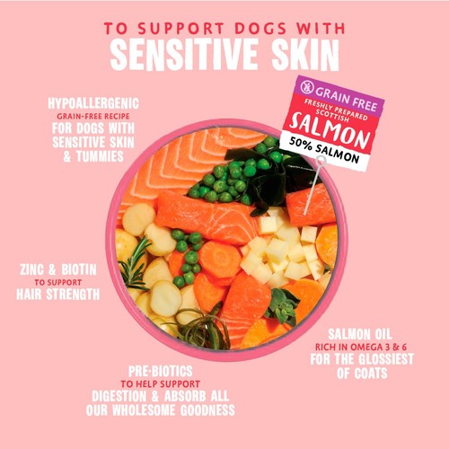 Barking Heads Hair Necessities Dry Dog Food