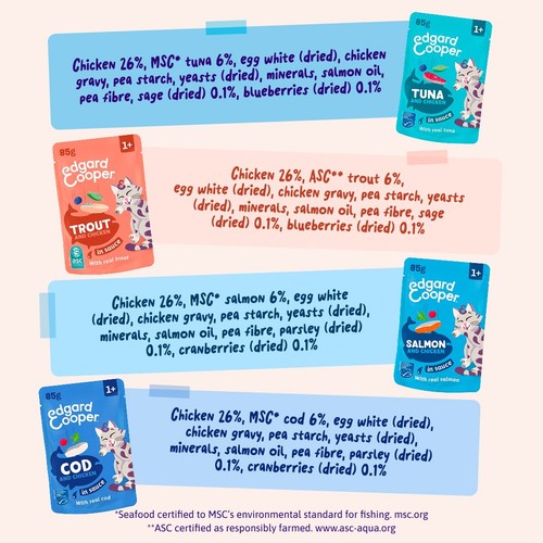 Edgard & Cooper Cat Chunks in Sauce Pouches Catch Multipack