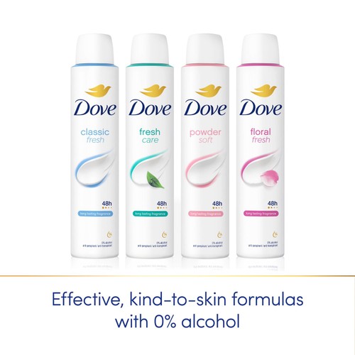 Dove Women Antiperspirant Deodorant Classic Aerosol