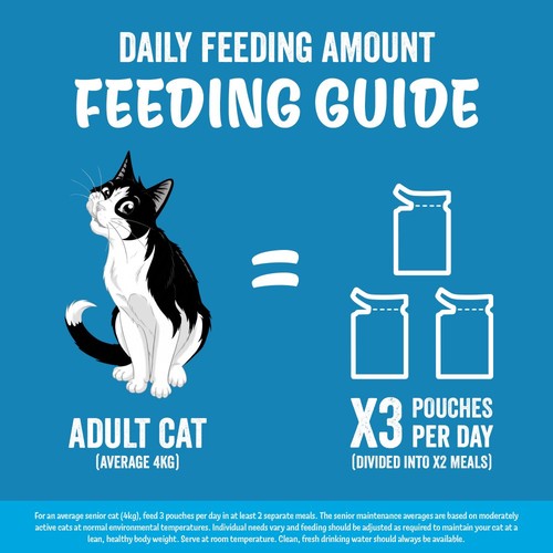 Felix Original Cat Food Fish Selection in Jelly Wet Cat Food