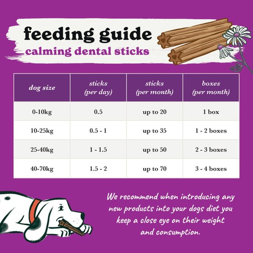Forthglade natural Calming dental sticks 185g (5 sticks)