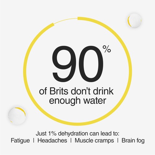 Phizz Lemon 3-in-1 Hydration, Electrolytes and Vitamins 