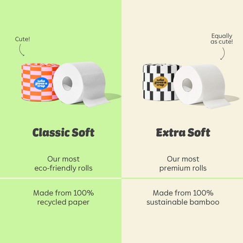 Who Gives A Crap Extra Soft Mega Rolls
