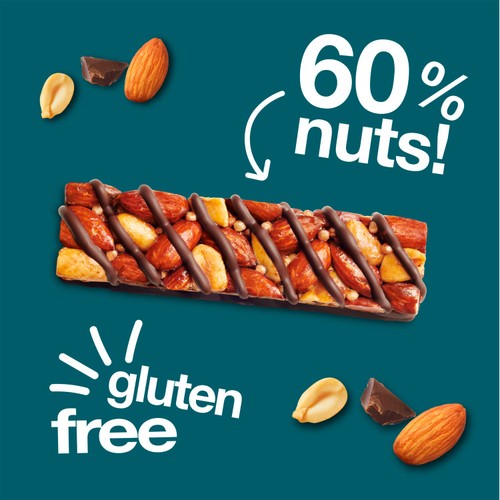 KIND Dark Chocolate Nuts & Sea Salt Snack Bars Multipack