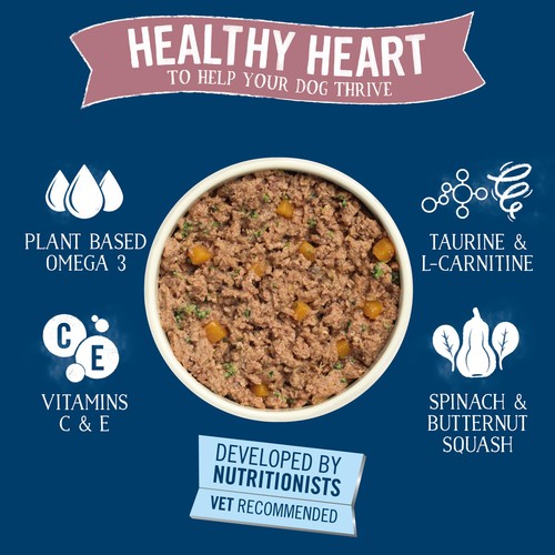 Butcher's Healthy Heart Dog Food Tins 