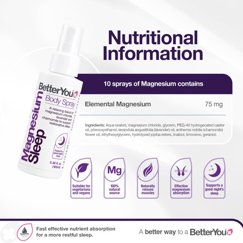 BetterYou Magnesium Sleep Body Spray 
