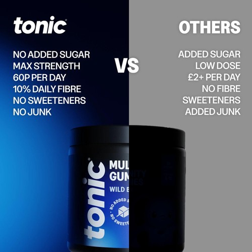 Tonic Health Adult Multivitamin Gummy