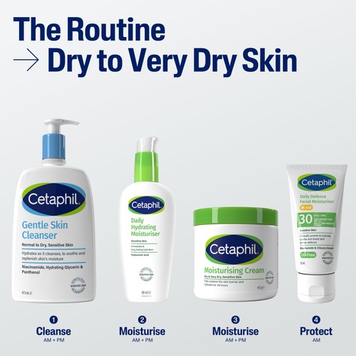 Cetaphil Body Cream