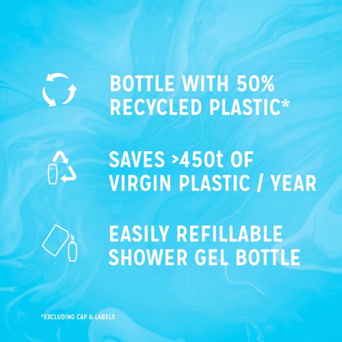 Radox Feel Active Mood Boosting Shower Gel