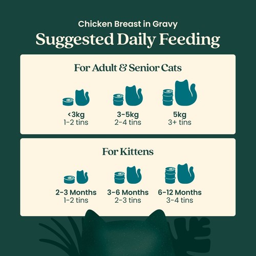 Untamed Chicken Gravy