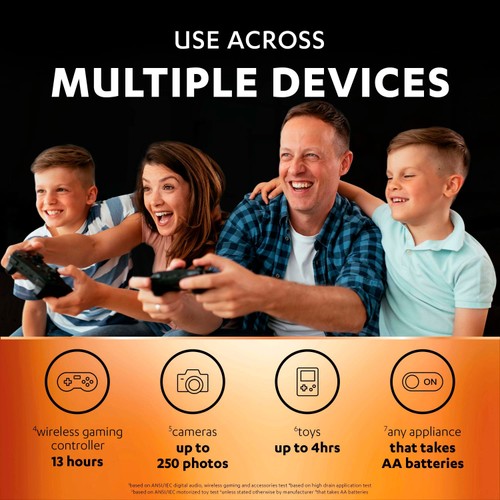 Duracell Recharge Plus AA Rechargeable Batteries