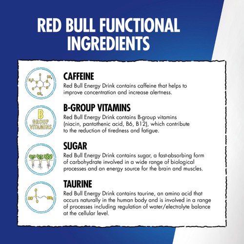 Red Bull Energy Drink Spring Edition Cherry