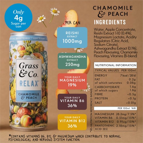 Grass & Co. Liquid RELAX Reishi Nootropic Drink