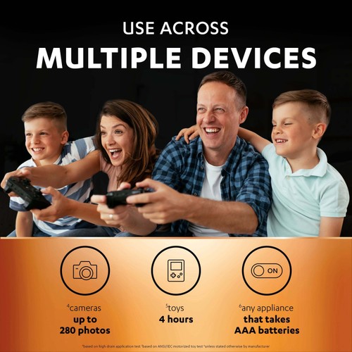 Duracell Recharge Ultra AAA Rechargeable Batteries