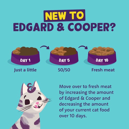 Edgard & Cooper Cat Dry Food Adult Chicken