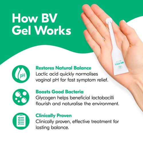 Balance Activ - Bacterial Vaginosis Treatment Gel