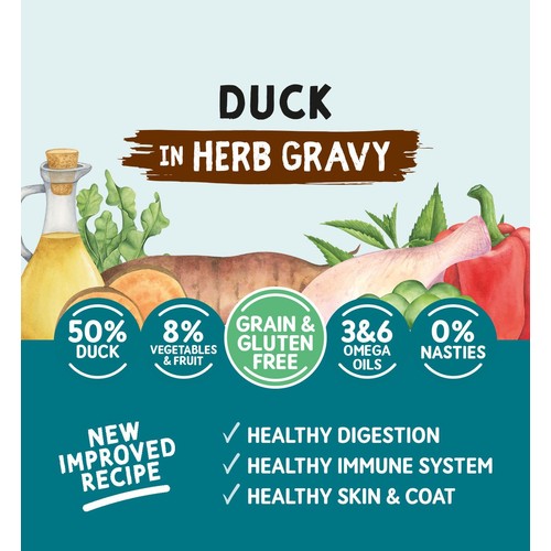 Naturo Grain & Gluten Free Duck in Herb Gravy