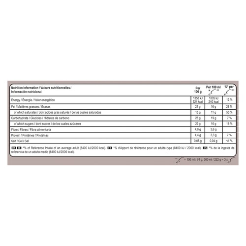 Magnum Collection Intense Dark Chocolate Ice Cream Sticks