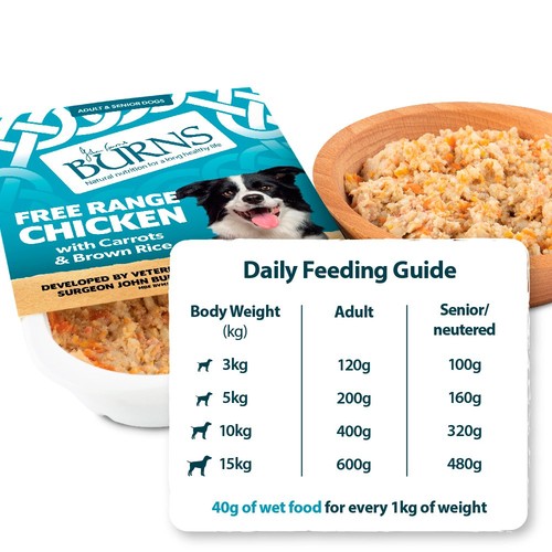 Burns Wet Food Free Range Chicken With Carrots & Brown Rice