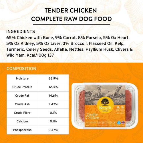 Benyfit Natural Chicken Complete Raw Dog Food