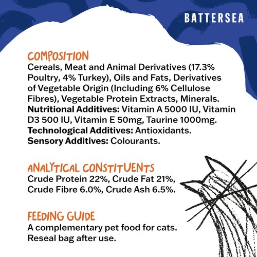 Battersea Anti-Hairball Chicken Cushions