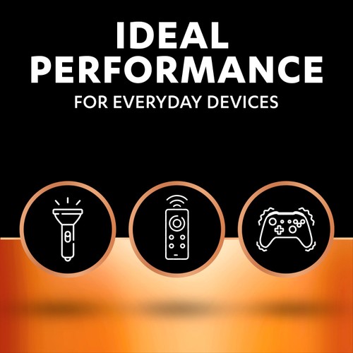 Duracell Plus 100% 9V Alkaline Batteries