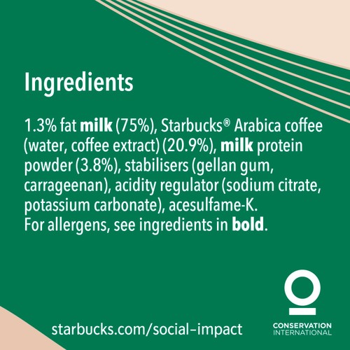 Starbucks Protein Drink With Coffee Caffe Latte