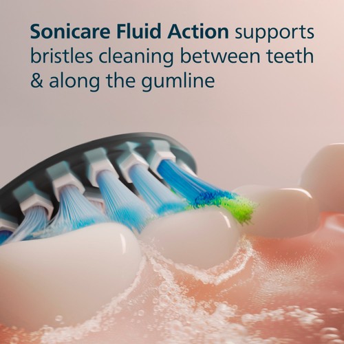 Philips Sonicare C3 Premium Plaque Defence Brush Head, Black, 2+1 Pack