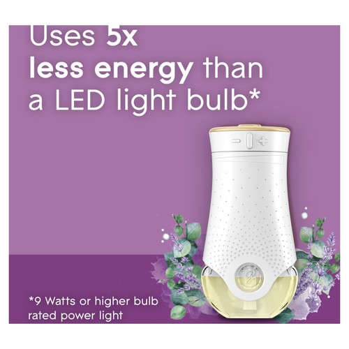 Glade Plug In Holder & Refill, Electric Scented Oil, Eucalyptus & Lavender