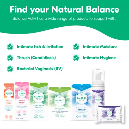 Balance Activ - Bacterial Vaginosis Treatment Gel