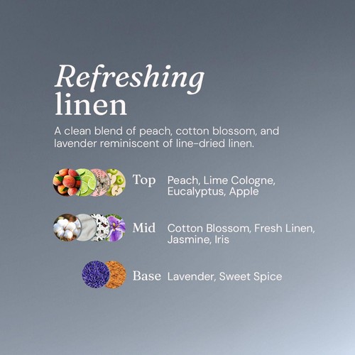 Miniml Fabric Conditioner Fresh Linen