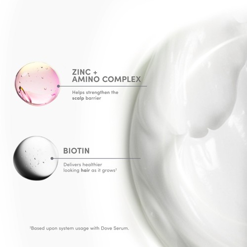 Dove Density + Hair Growth Mask for Thicker, Fuller Hair
