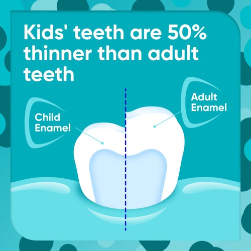 Sensodyne Pronamel Kids 3-5 Years Toothpaste, Strawberry Twist, 50ml