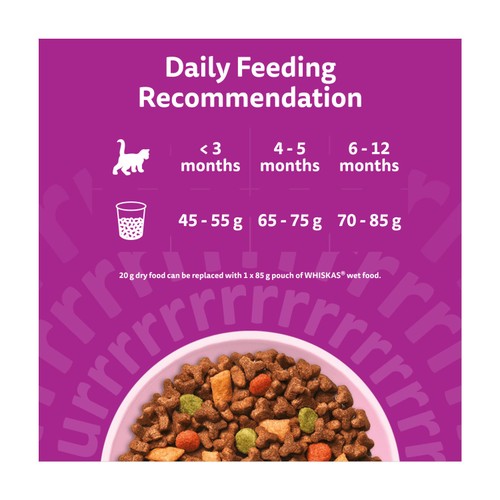 Whiskas Kitten Chicken Dry Cat Food
