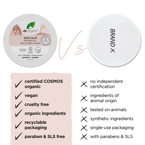 Dr Organic Probiotic Skin Calm Recovery Mask