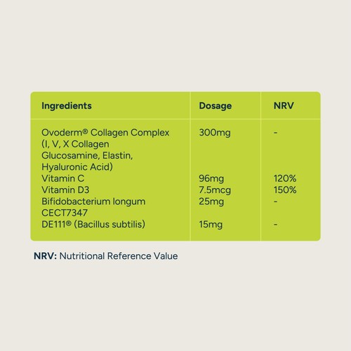Nourished Collagen+ Gut Nutrient Stacks