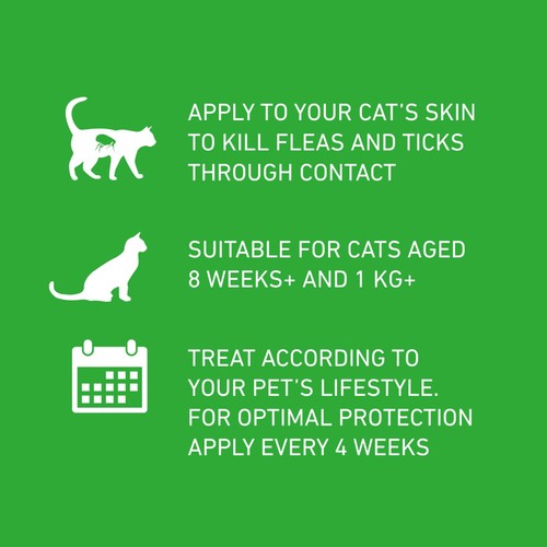 FRONTLINE Plus Flea & Tick Treatment Cat