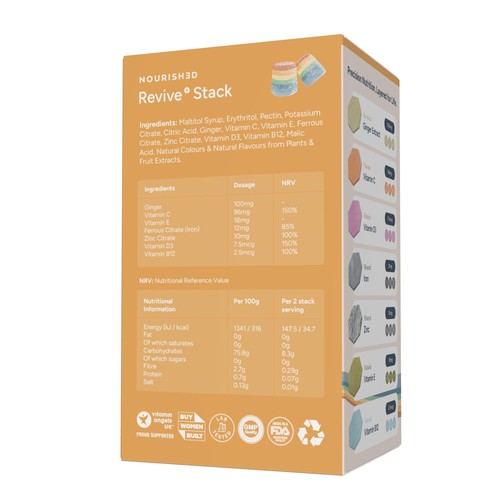 Nourished Revive+ Nutrient Stacks