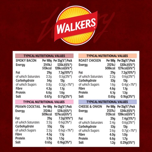 Walkers Meaty Variety Multipack Crisps
