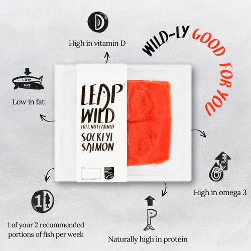 LEAP MSC Sockeye Salmon Fillets 
