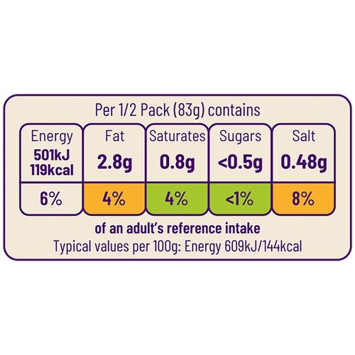 Ocado British Sliced Roast Chicken Breast
