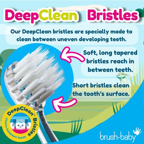 Brush-Baby Kids WildOnes Electric Toothbrush Evie Elephant