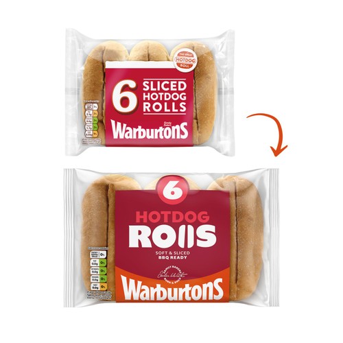 Warburtons Hot Dog Rolls