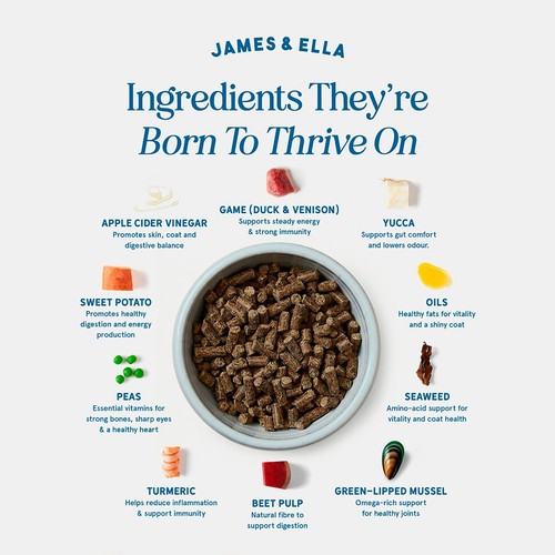 James & Ella Cold Pressed Game