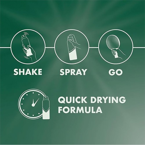 Mitchum Men Advanced Ice Fresh Anti-Perspirant Deodorant