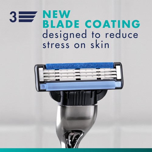 Gillette Mach 3 Razor Blades