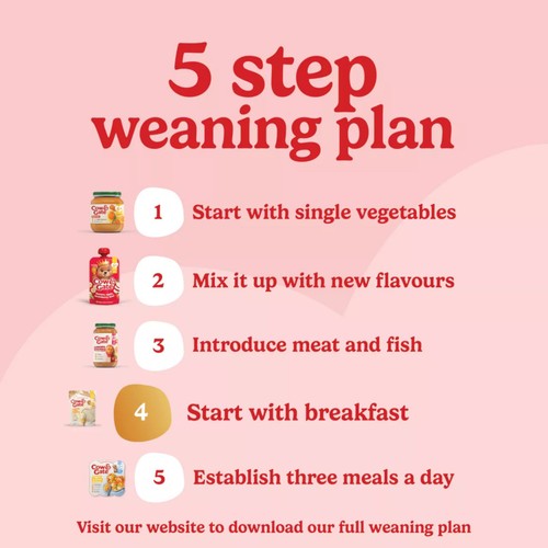 Cow & Gate Banana Wholegrain Porridge Baby Cereal 7+ Months