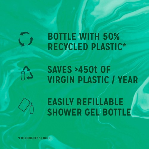 Radox Feel Refreshed Mood Boosting Shower Gel