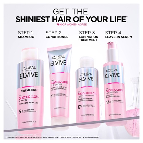 L'Oreal Elvive Glycolic Gloss Shampoo for Dull Porous Hair