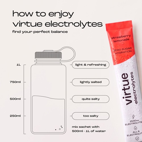 Virtue Electrolytes Hydration - Strawberry Lemonade